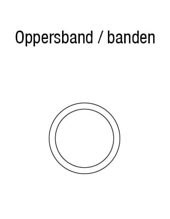 Producttype oppersband / banden