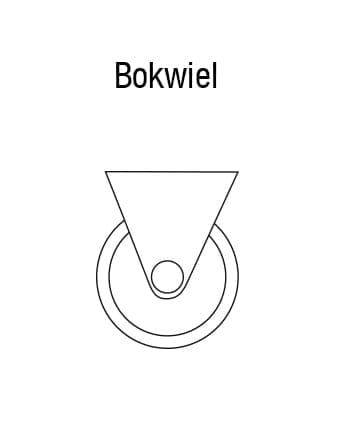 Producttype bokwiel
