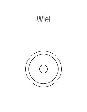 Producttype wiel