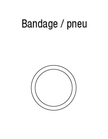 Type de produit bandage / pneu